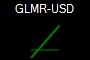 GLMR-USD